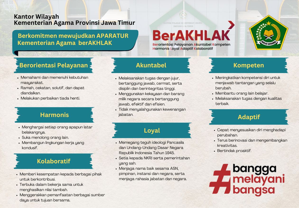 Zonaintegritas Banner