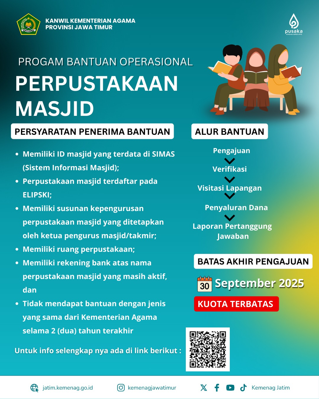 Program Bantuan Operasional Perpustakaan Masjid