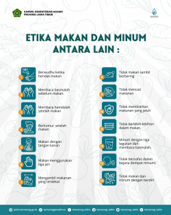 Etika Makan dan Minum untuk  Menerapkan  Program Makan Bergizi Gratis