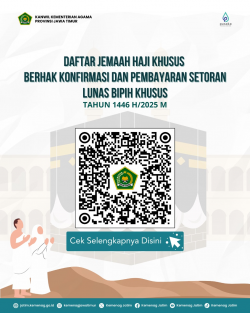 Daftar Jemaah Haji Khusus Berhak Konfirmasi dan Pembayaran Setoran BIPIH Khusus Tahun 1446 H /  2025 M