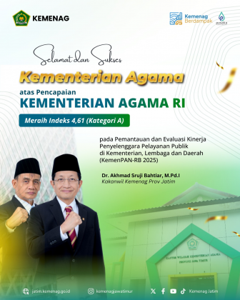 Kemenag Meraih Indeks 4,61 ( Kategori A ) Pada Pemantauan dan Evaluasi Kinerja Penyelenggara Pelayanan Publik di Kementerian, Lembaga dan Daerah (KemenPAN-RB 2025)